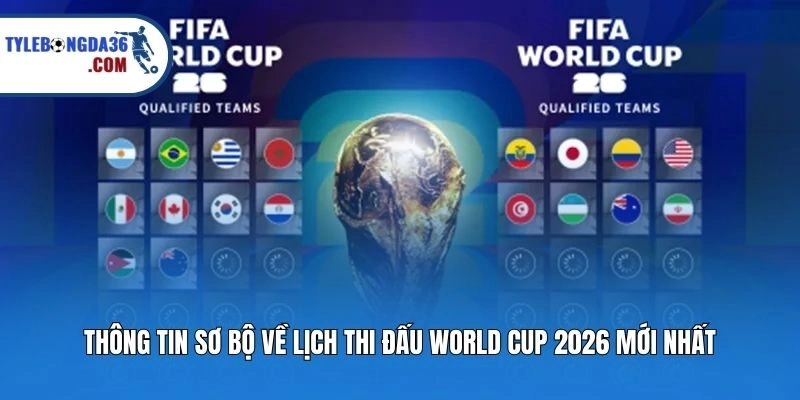Thông tin sơ bộ về lịch thi đấu World Cup 2026 mới nhất